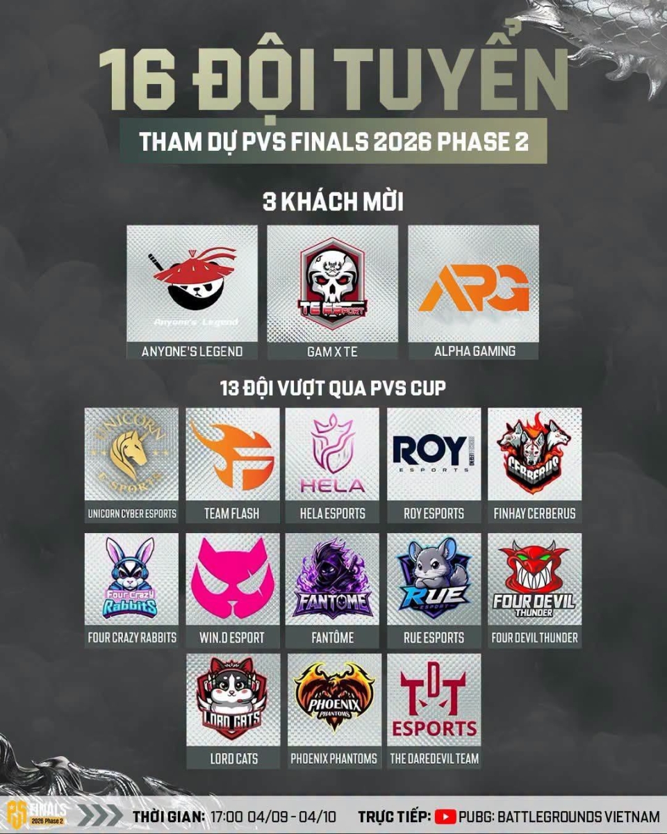Danh sách 16 đội tuyển tham gia PVS Finals 2026 Phase 2