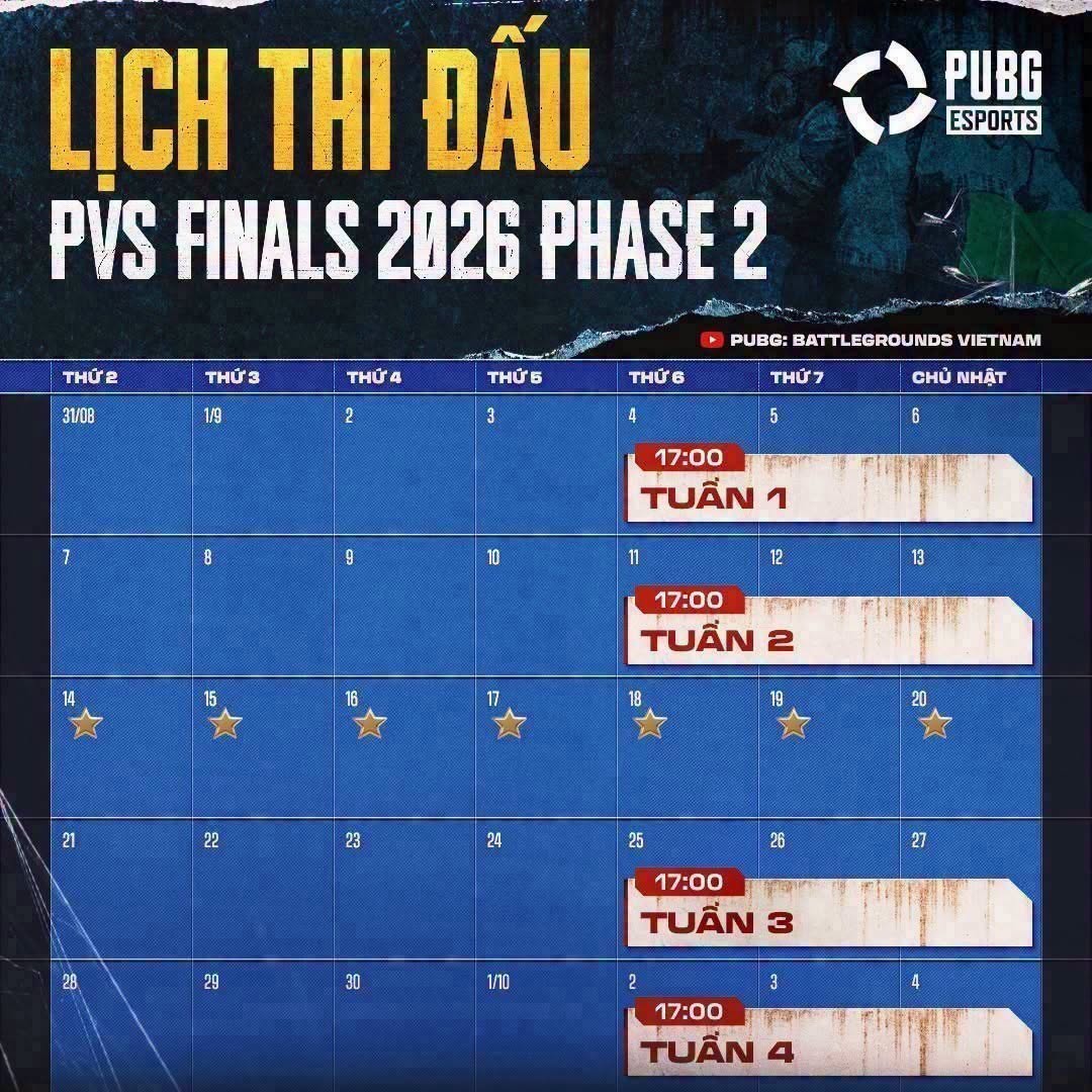 Thể thức và lịch thi đấu chính thức