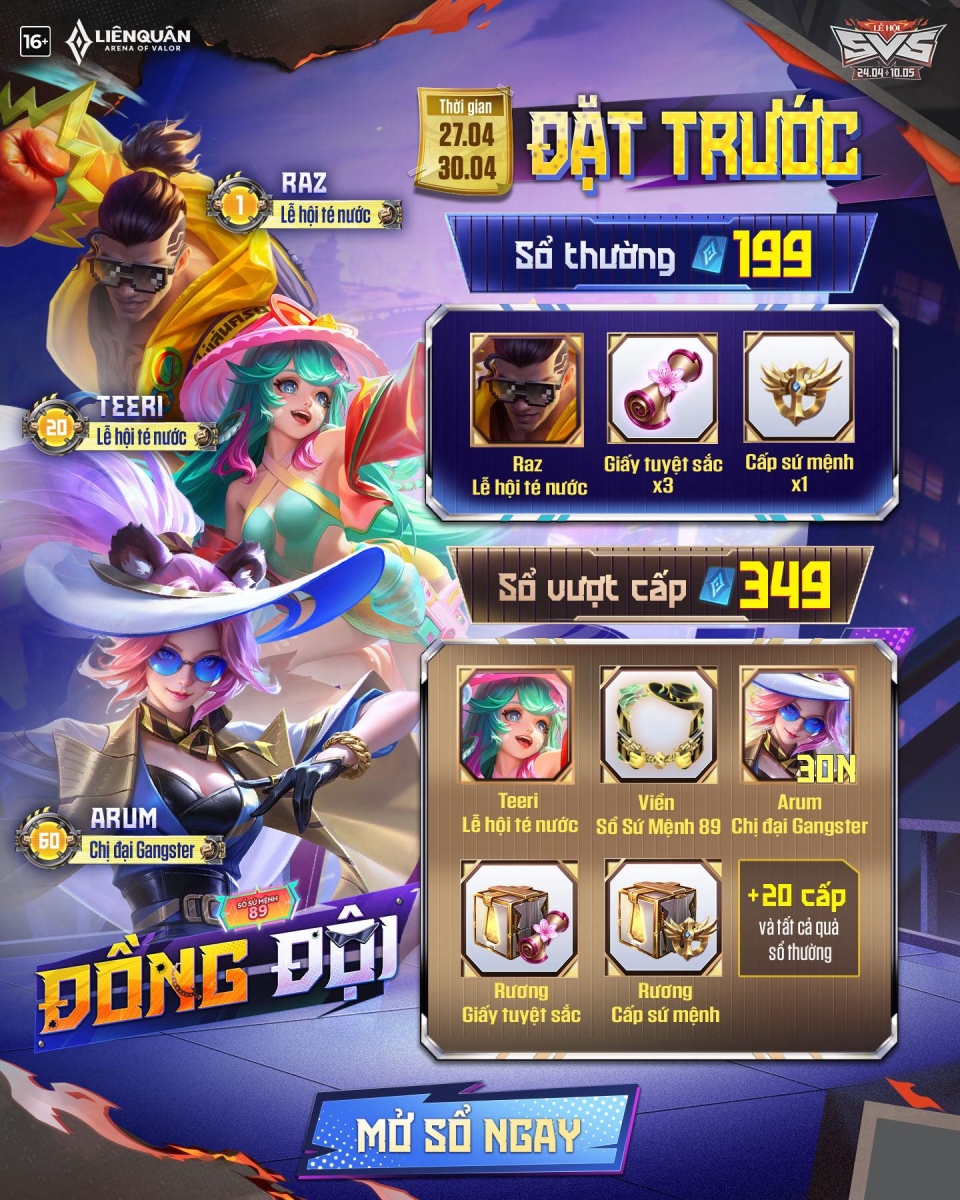 Các phần thưởng có trong vòng quay SSM 89