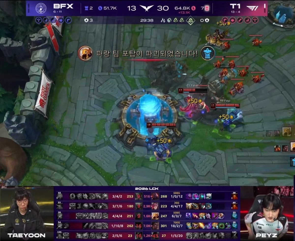 T1 hủy diệt BFX ở game 2