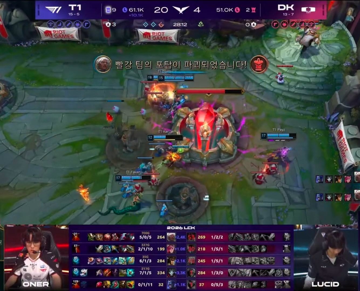 Game 1 cho thấy bộ mặt hoàn toàn khác của T1