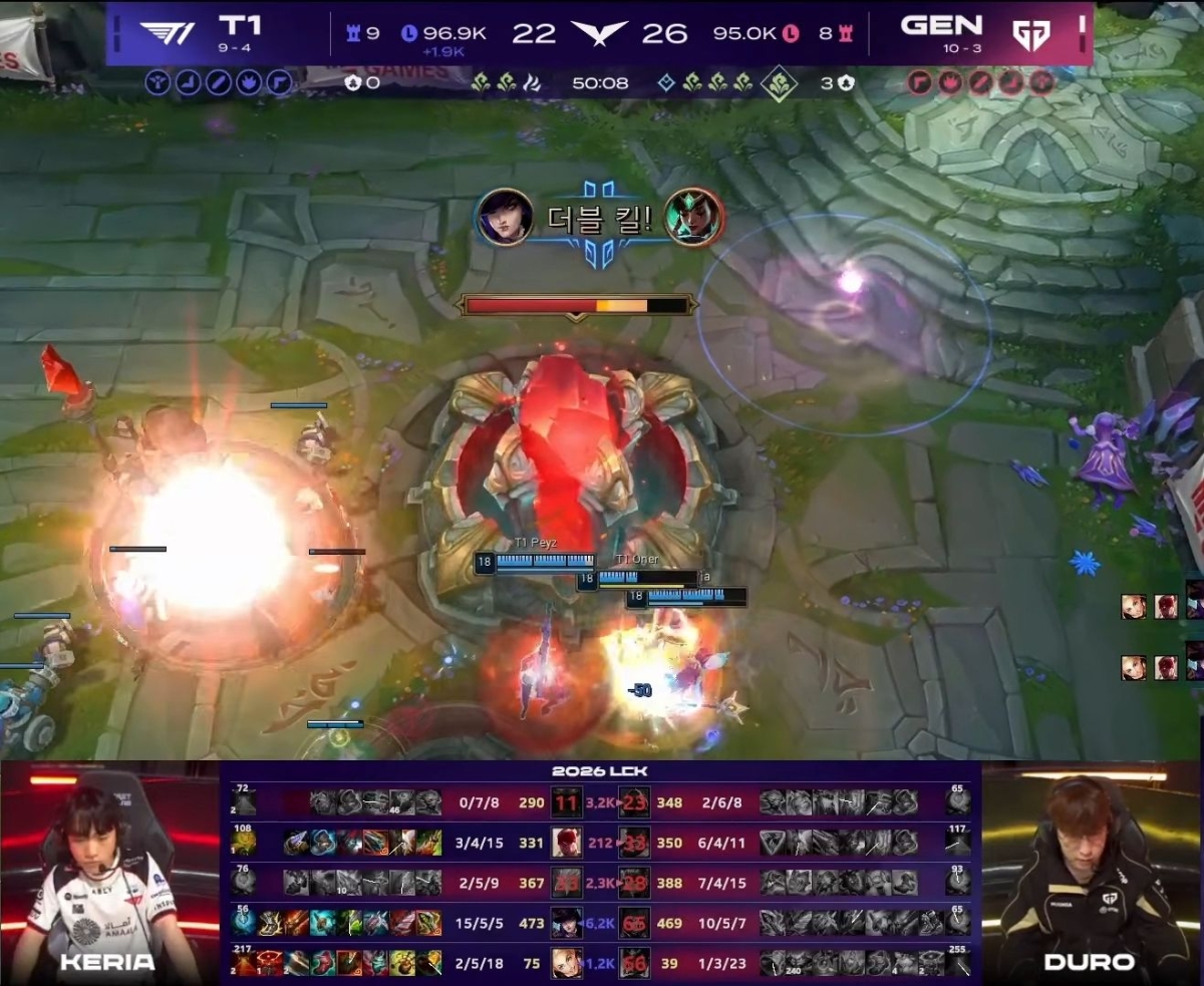 T1 gỡ hòa 1 - 1 trước Gen.G