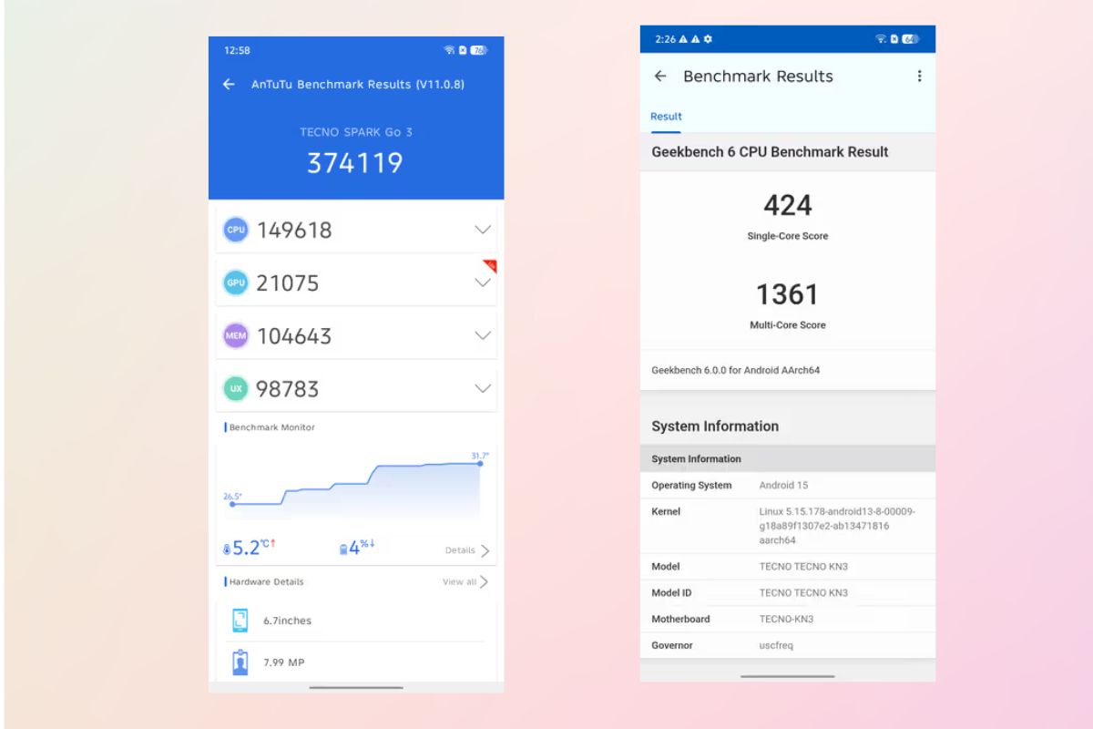 Tecno SPARK GO 3 đạt là 374,119 điểm AnTuTu