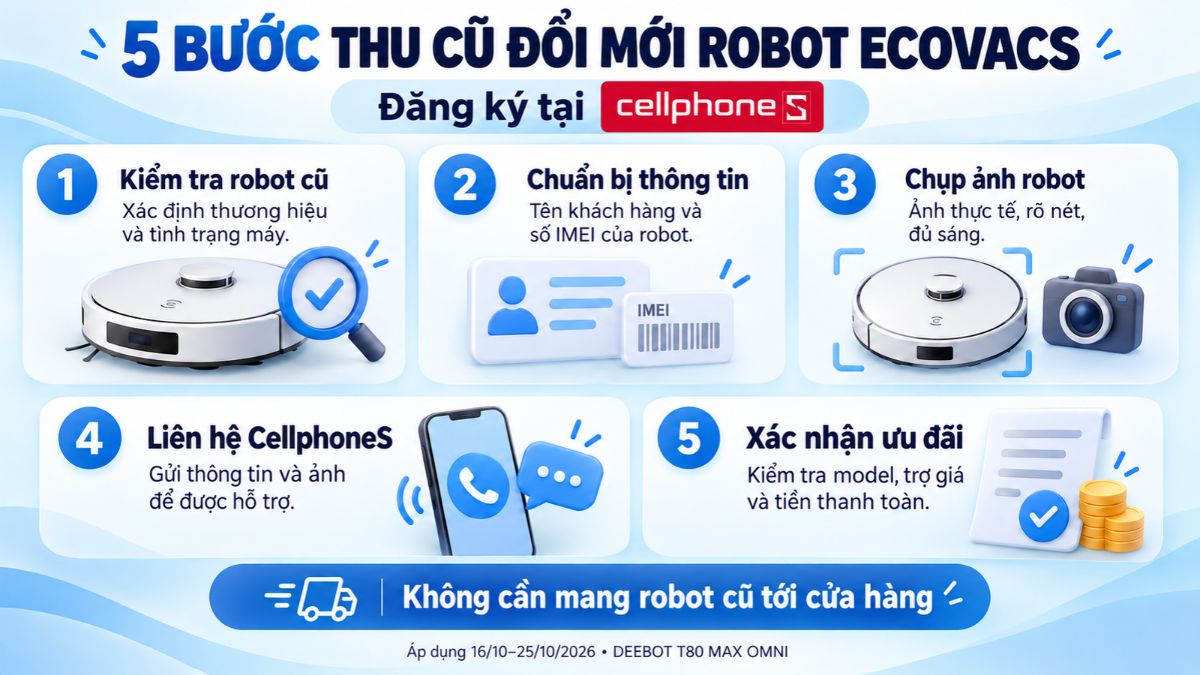 Quy trình thu cũ đổi mới robot Ecovacs tại CellphoneS