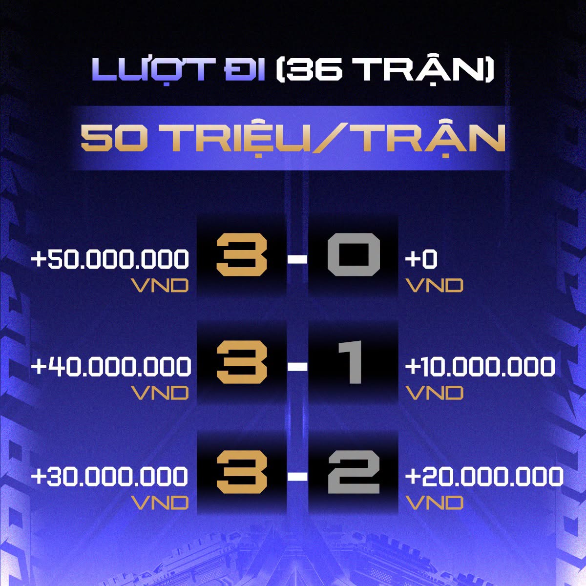 Lượt đi mỗi trận được tăng thưởng
