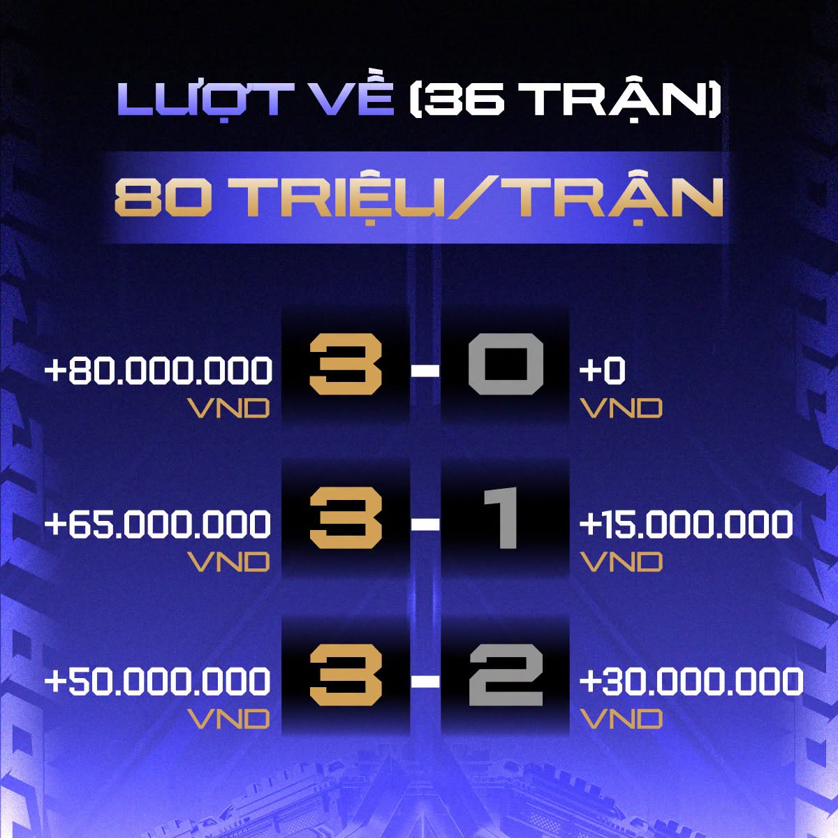 Bounty Hunter lượt về được tặng thưởng 80 tr/ trận
