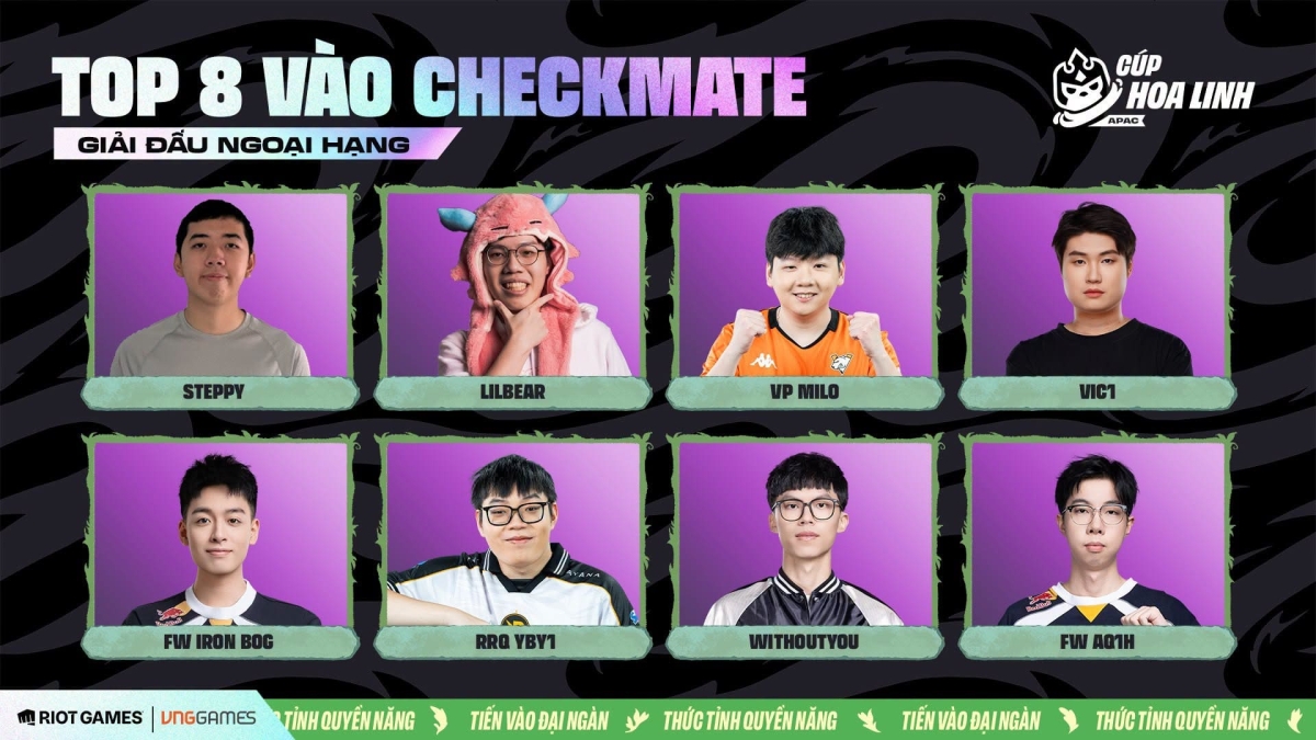 Top 8 vào chekmate