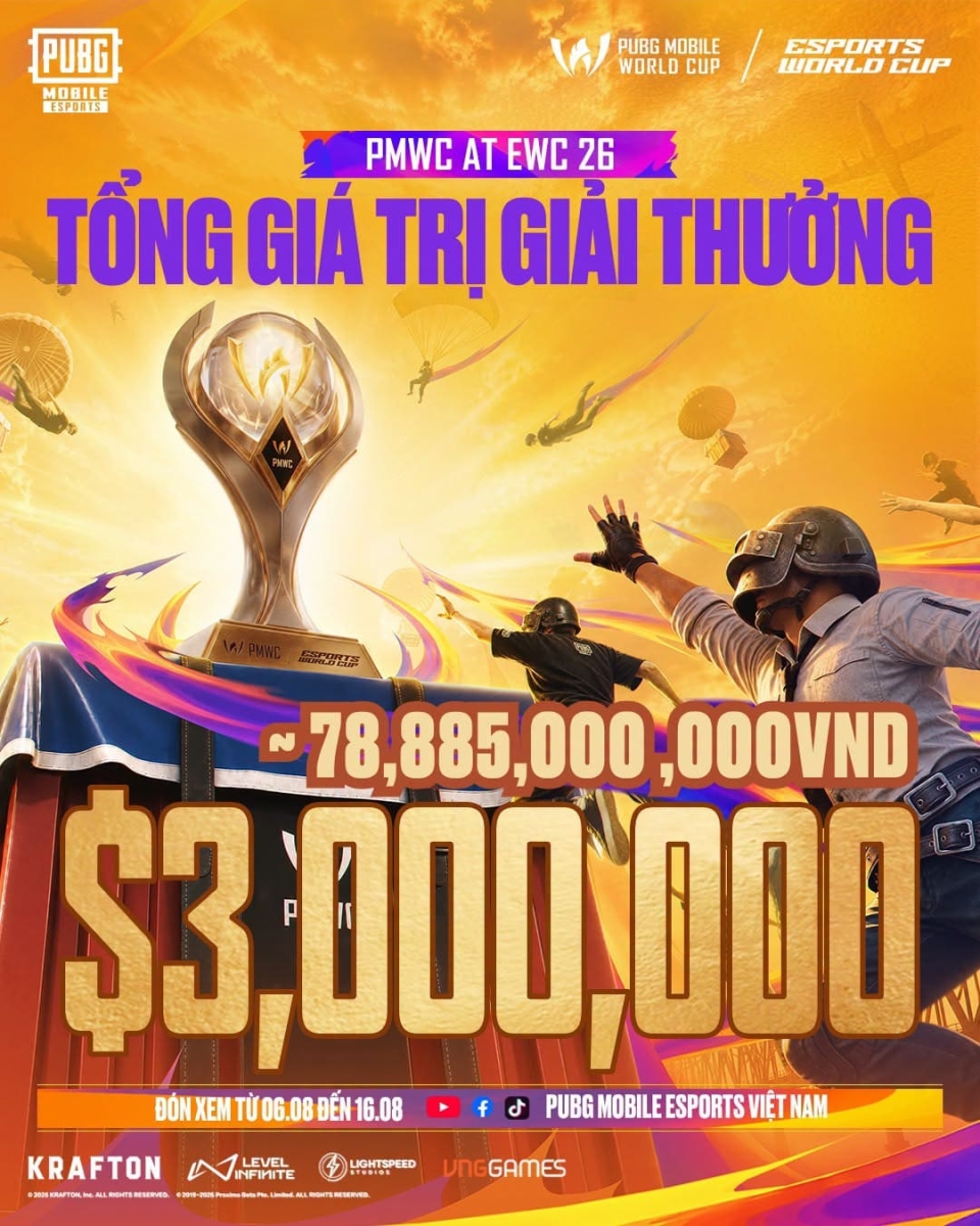 Tổng giá trị giải thưởng 2026 PUBG Mobile World Cup