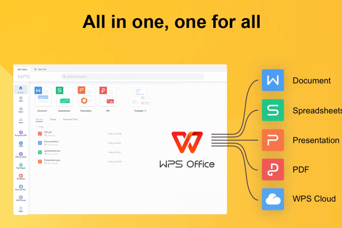 WPS Office tích hợp rất nhiều tính năng 