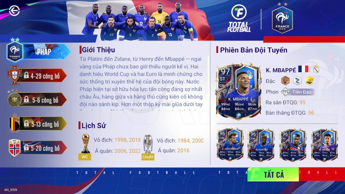 Thông tin giới thiệu các đội tuyển trong Total Football VNG