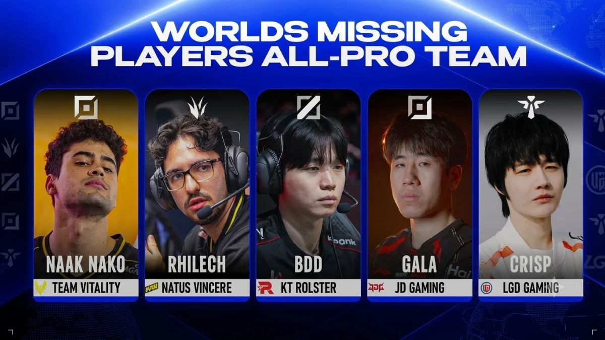 Đội hình All-Pro gồm những tuyển thủ vắng mặt tại Worlds 2026
