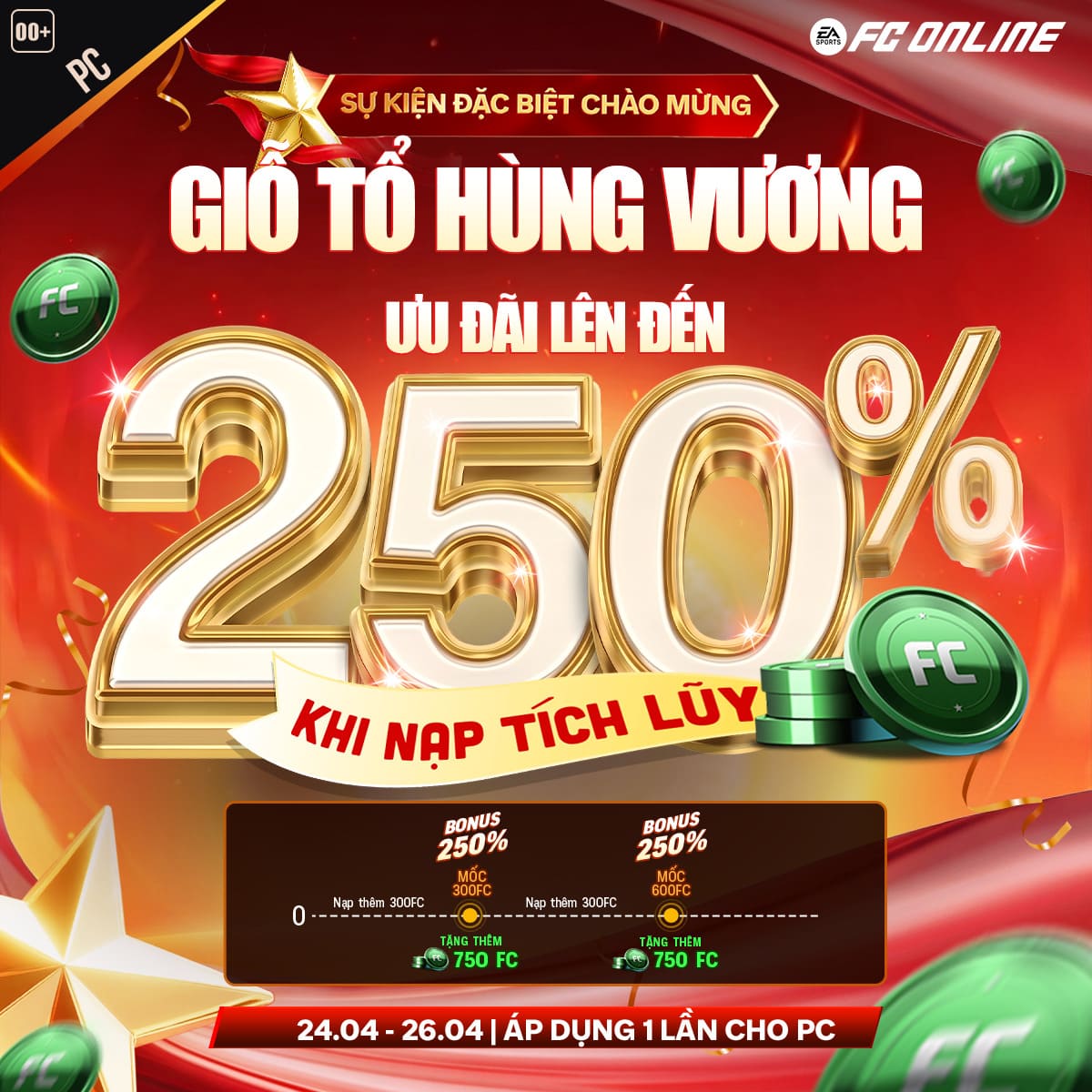 Chi tiết chương trình ưu đãi FC Online chào mừng Giỏ Tổ Hùng Vương