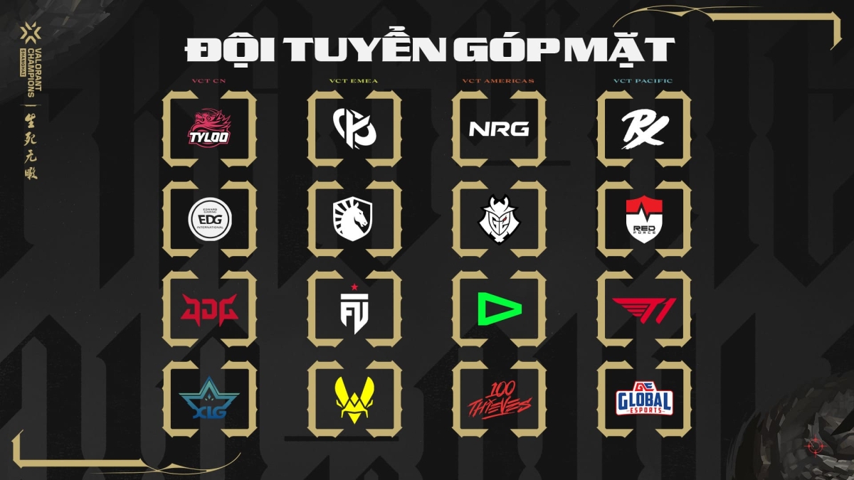 Các đội tuyển sẽ góp mặt VALORANT Champions 2026