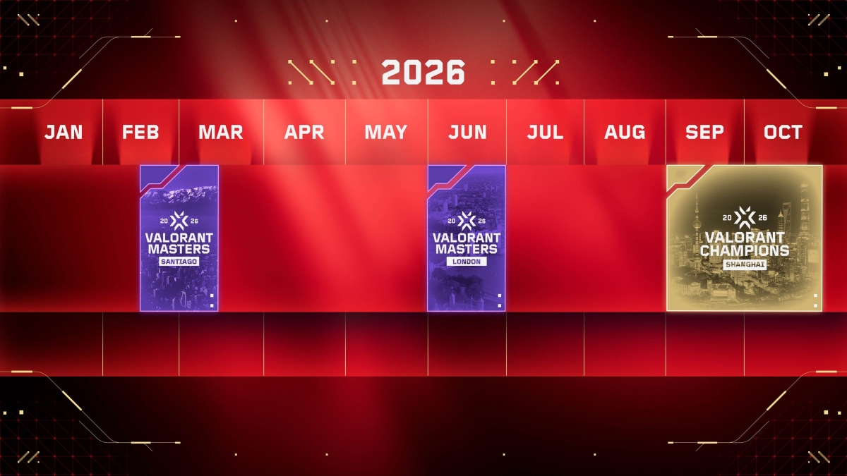 Lộ trình giải đấu VALORANT trong năm 2026