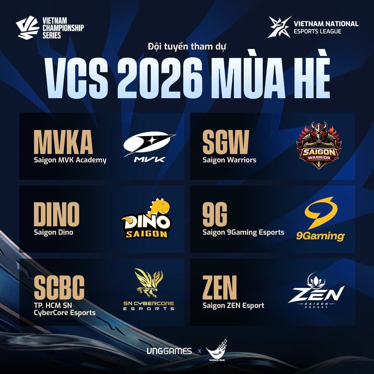 Các đội tuyển xác nhận tham gia VCS 2026