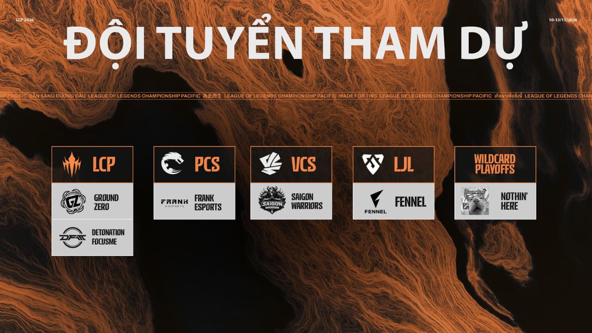 Các đội tuyển tham gia Vòng Thăng Hạng LCP 2026