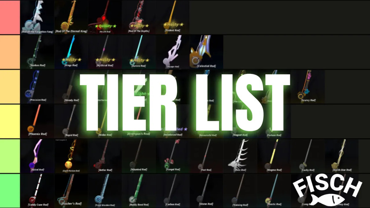 Xếp hạng cần câu trong Titan Fishing chi tiết nhất 2026: Lựa chọn nào đáng đầu tư?