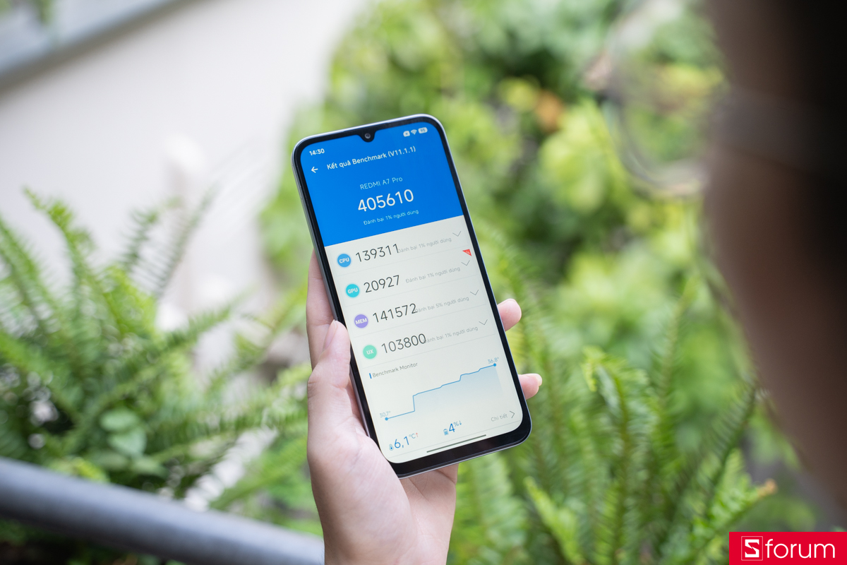 Xiaomi Redmi A7 Pro đạt tổng điểm AnTuTu khoảng 405,610 điểm