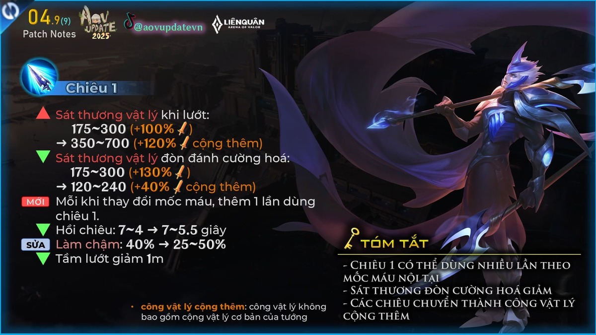 Renake chiêu 1 Zephys