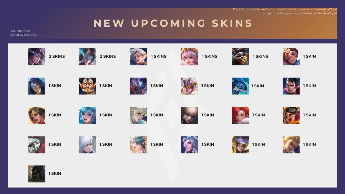 Leaker tiết lộ Superman sẽ có thêm 1 skin mới
