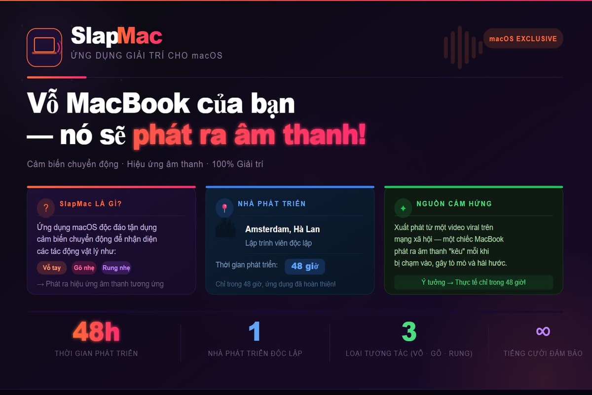SlapMac là ứng dụng giải trí dành riêng cho macOS