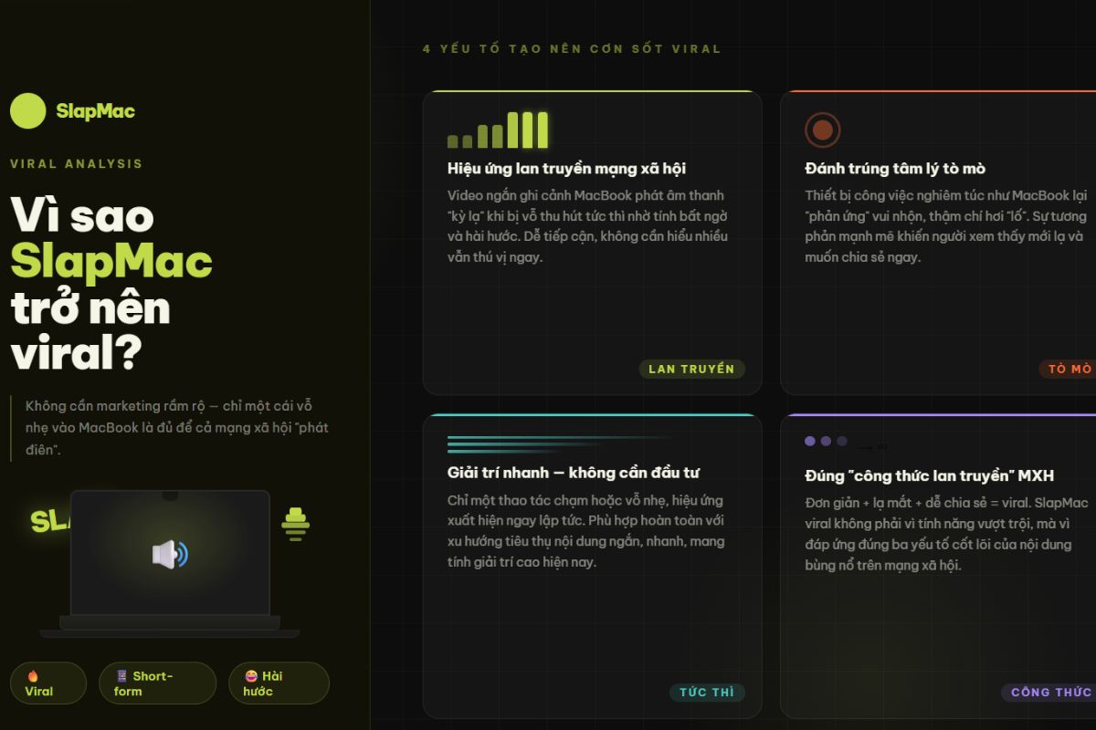 Ứng dụng thu hút lượng lớn người sử dụng