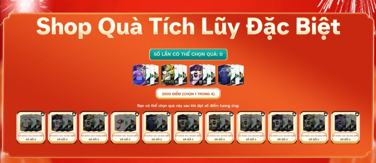 Tích điểm nhận vòng quay Mã Đáo Thành Công