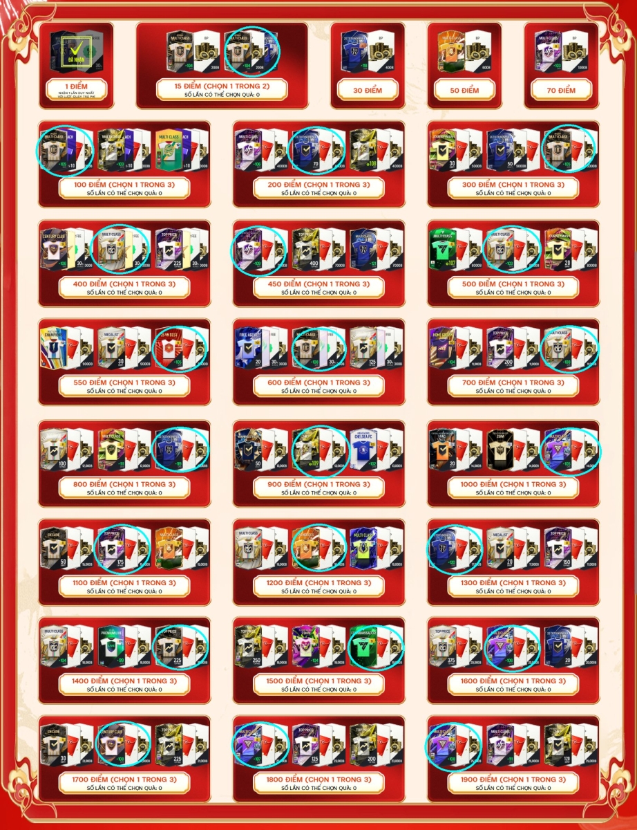 Nhiều vật phẩm cực hấp dẫn