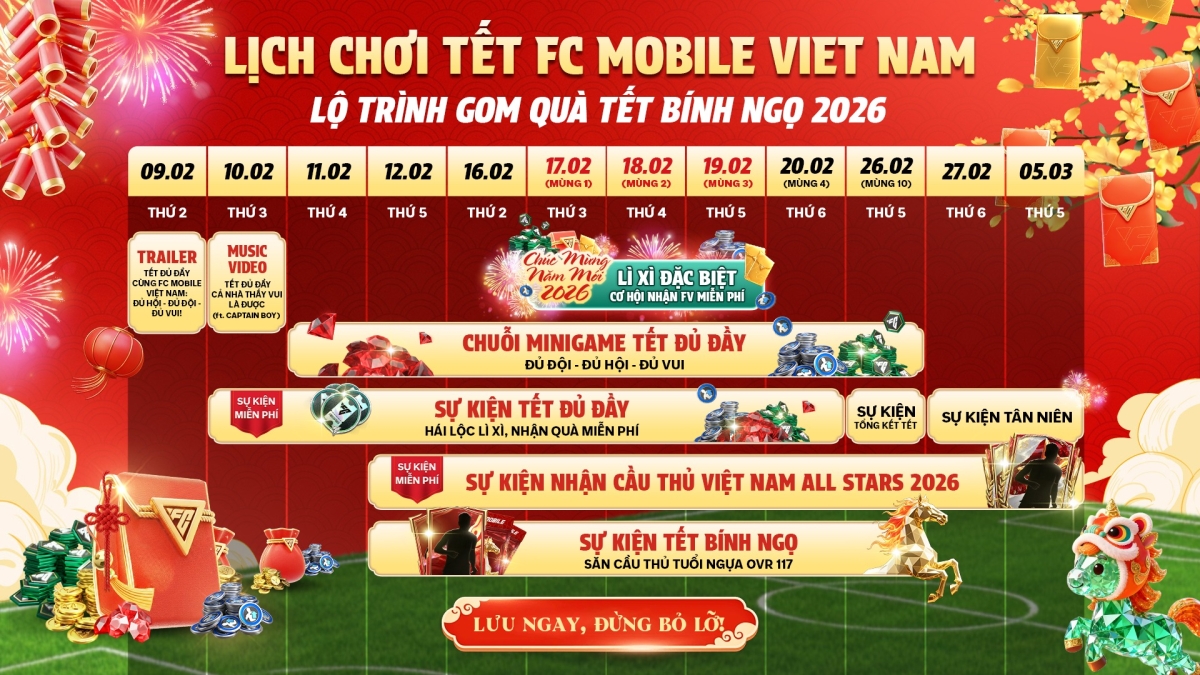 Chi tiết lịch sự kiện Tết FC Mobile