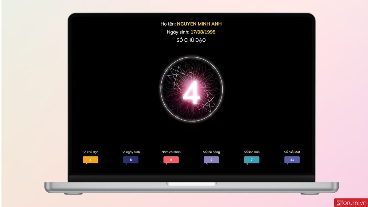 Thông tin tra cứu thần số học