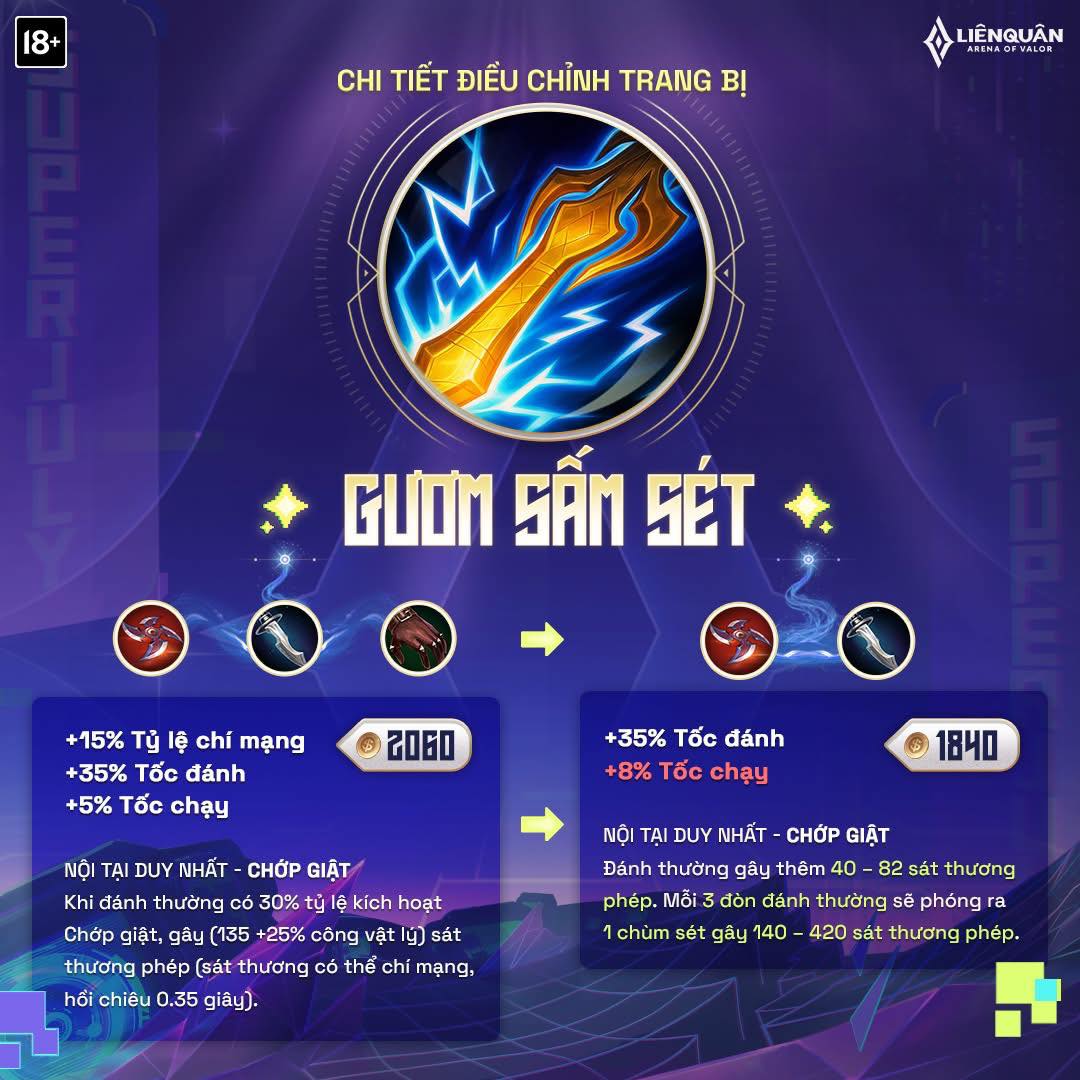 Gươm Sấm Sét có nội tại Chớp Giật cực bá đạo