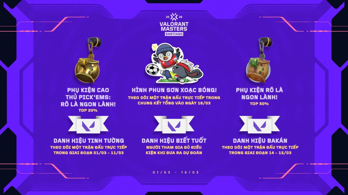 Các phần thưởng Pick’ems