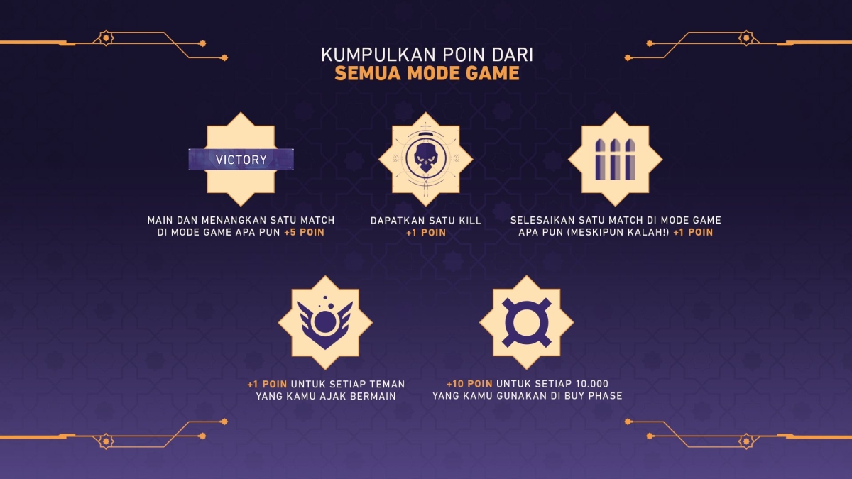 Cách tham gia giai đoạn Warming Up