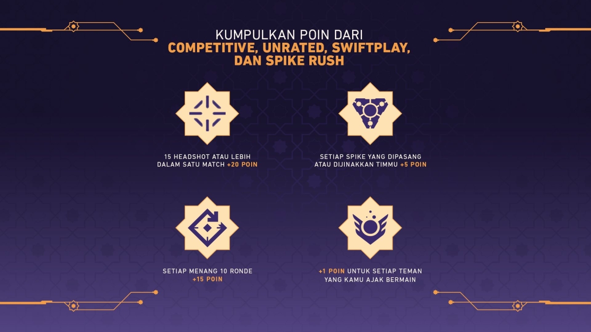 Các nhiệm vụ trong Night Owl