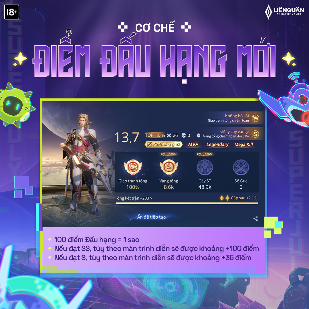 Vấn nạn Liên Quân mùa S3 2025 trong tính điểm tổng