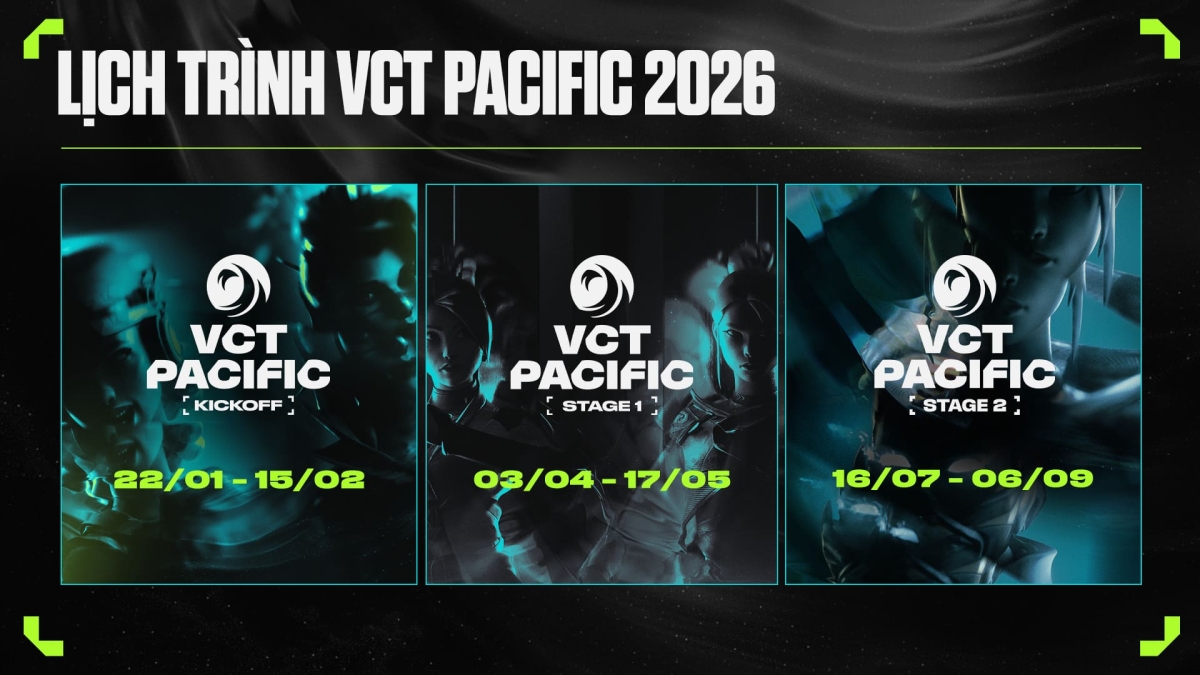 VCT Pacific 2026 tiếp tục chia làm 3 giai đoạn chính