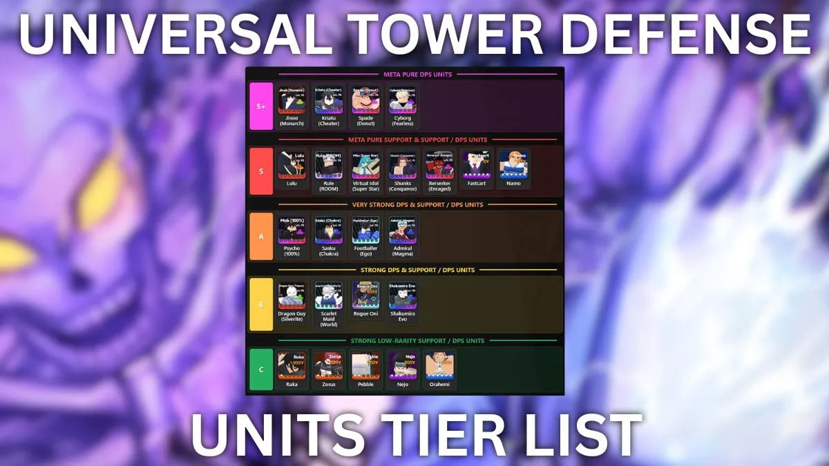 Tầm quan trọng của việc dùng tier list trong Universal Tower Defense