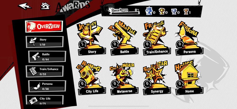 Persona5: The Phantom X: Awards