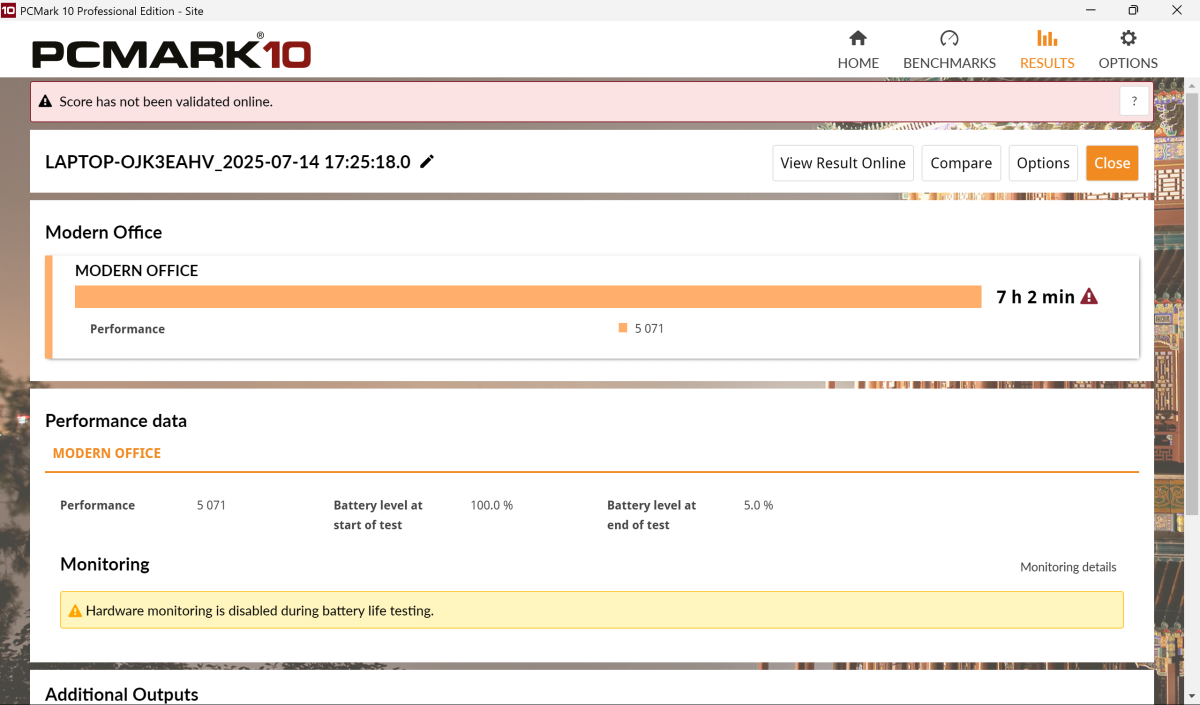 Thời lượng pin Lenovo Legion 5 2025