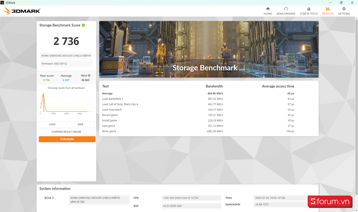 Hiệu năng SSD thông qua benchmark trên Acer Aspire Go 15