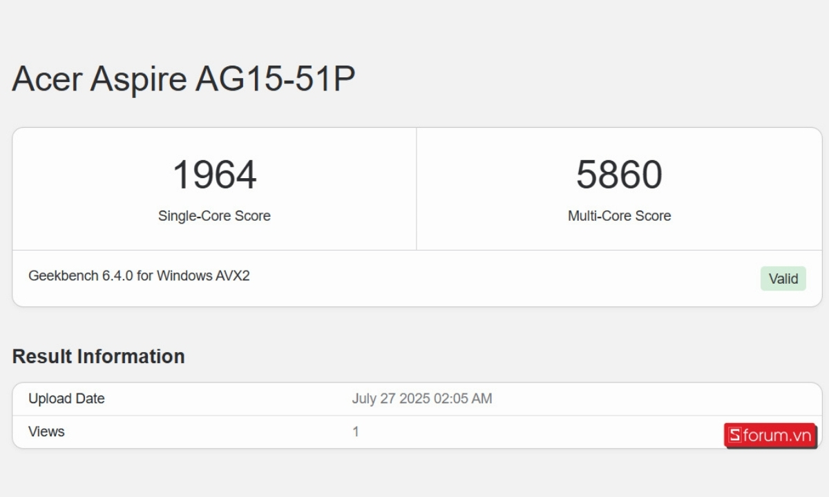 Hiệu năng CPU thông qua benchmark trên Acer Aspire Go 15