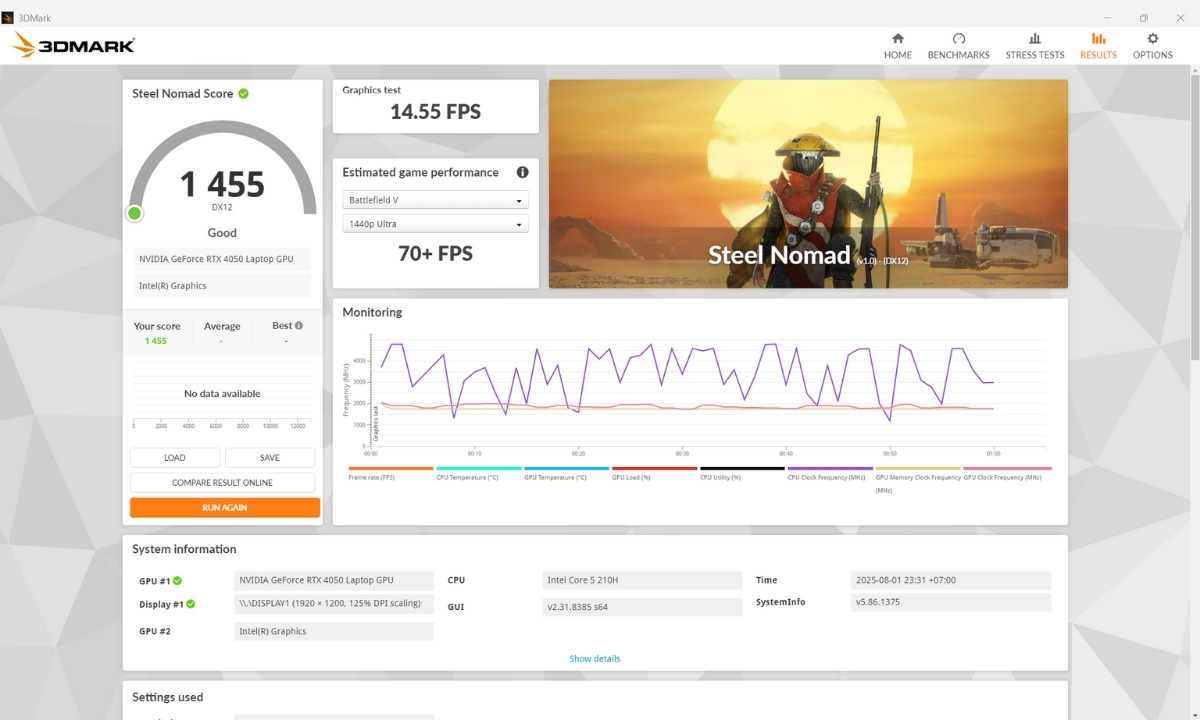 Kết quả benchmark trên ASUS Gaming V16 (V3607VU - RP343W)