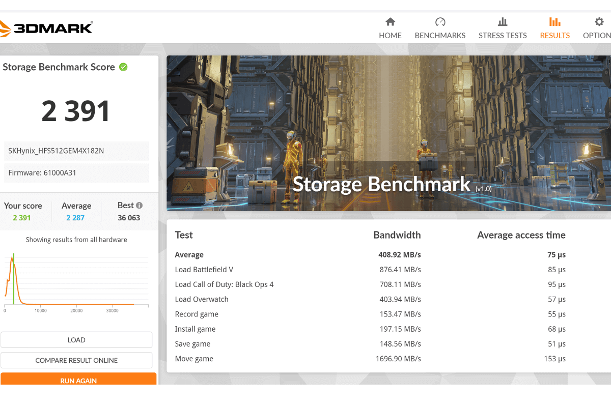 Đánh giá hiệu năng Lenovo Legion 5 2025: Hiệu năng SSD