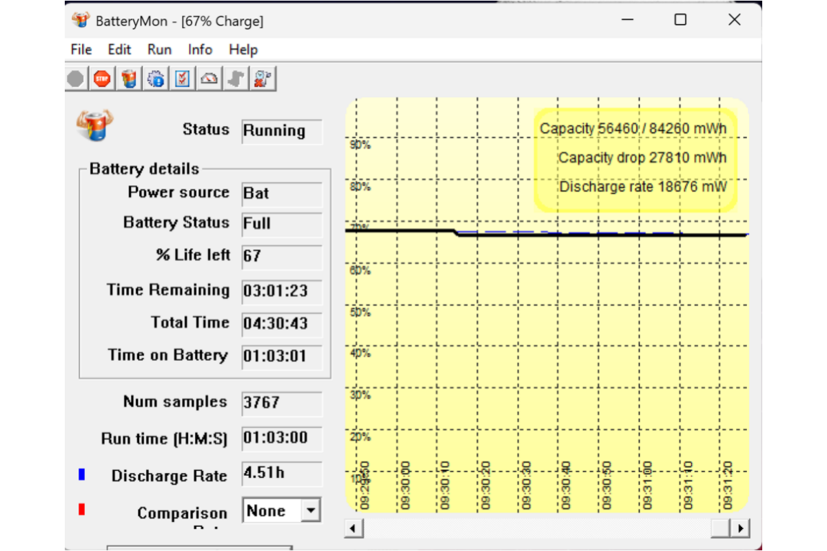 Đánh giá hiệu năng Lenovo Legion 5 2025: Thời lượng pin