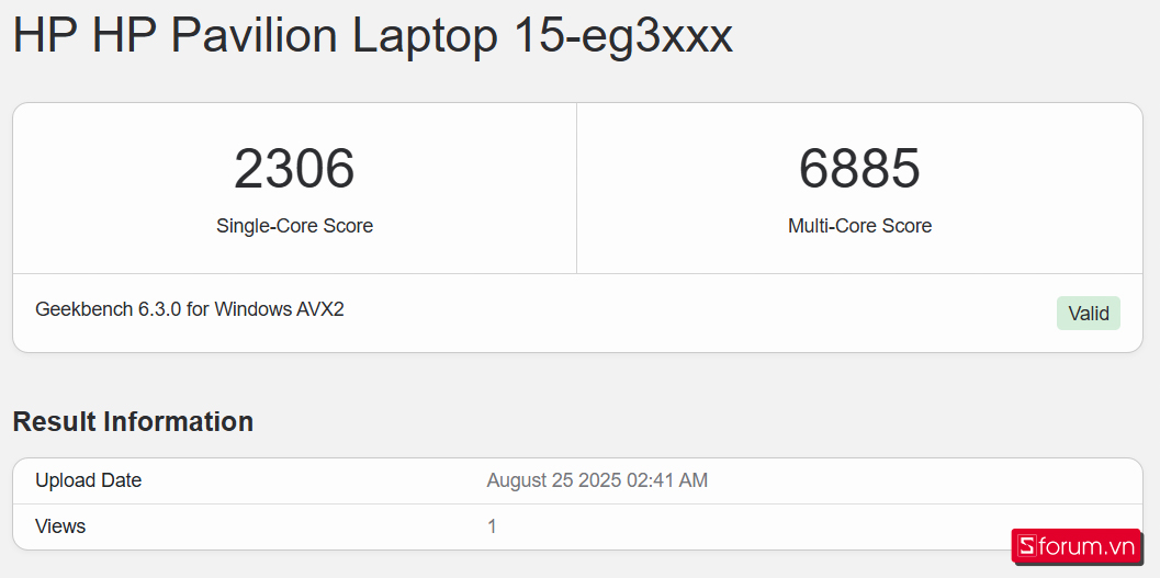 Đánh giá HP Pavilion 15: Hiệu năng CPU trên HP Pavilion 15
