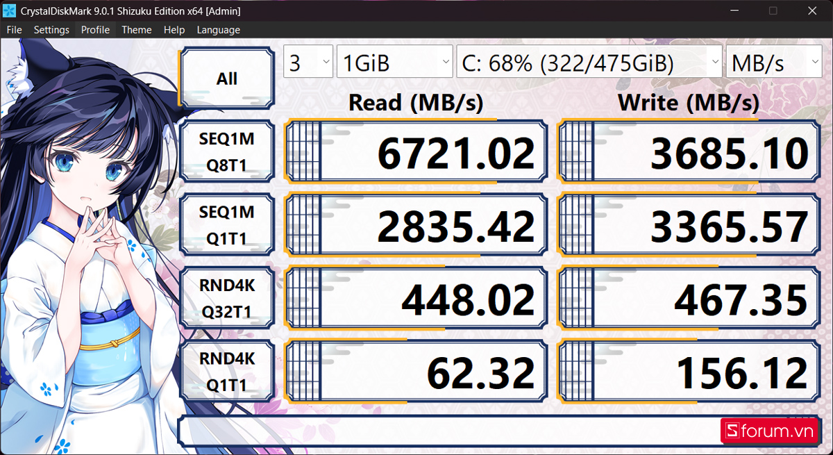 Đánh giá hiệu năng Lenovo LOQ 15AHP10 2025: hiệu năng SSD