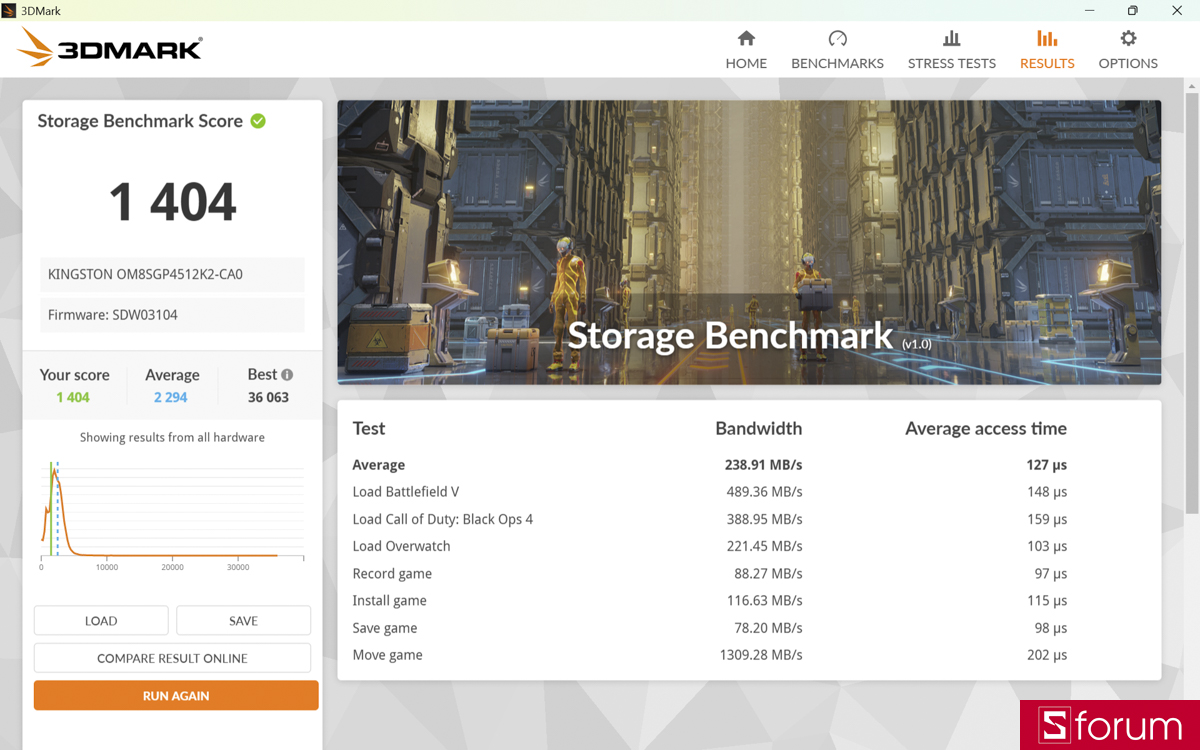 Điểm 3DMark Storage Benchmark của Acer Swift Air 14