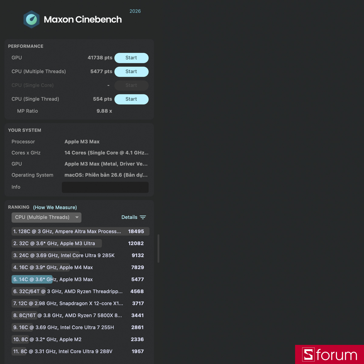 Điểm Cinebench 2026 của MacBook Pro 14 inch M3 Max