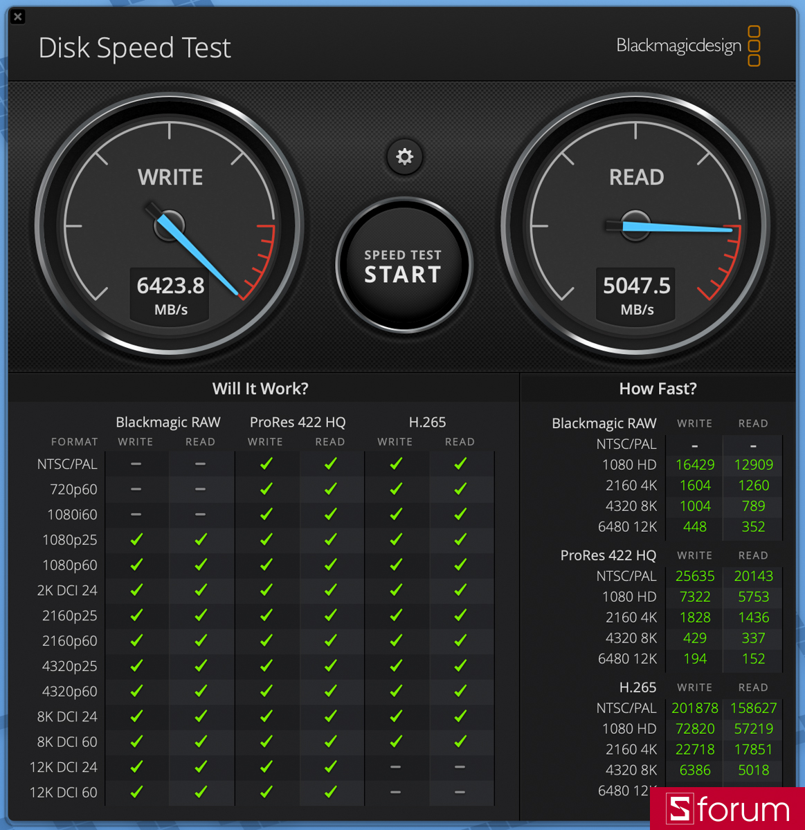 Kết quả đo tốc độ đọc/ghi SSD 1 TB trên MacBook Pro 14 inch M3 Max
