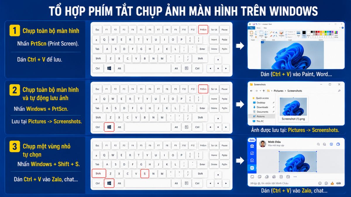 Cách chụp màn hình máy tính Windows bằng tổ hợp phím tắt